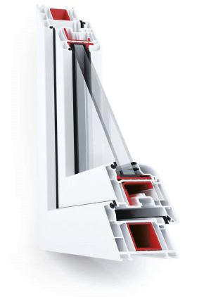 Veka Perfectline